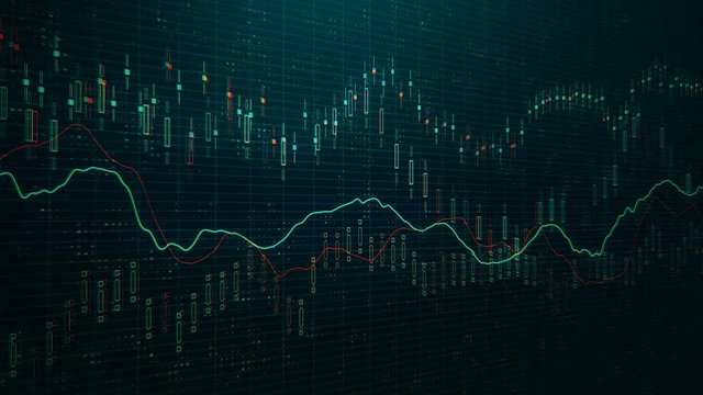 trading forex
